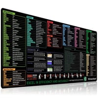 Excel Keyboard Shortcut Mouse Pad