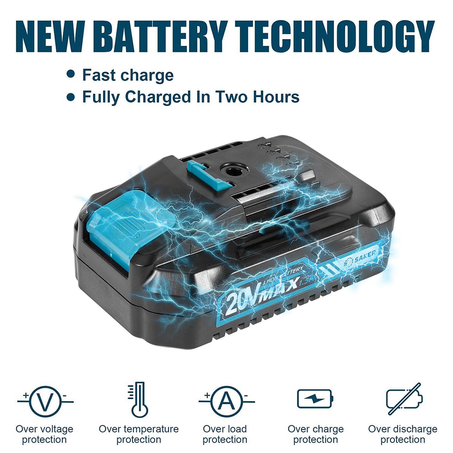 SAKER® Mini Chainsaw 4 Inch-upsell