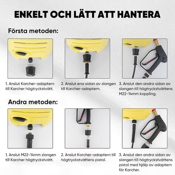 【Sale】Högtryckstvattenspruta Med Munstycken För Biltvätt