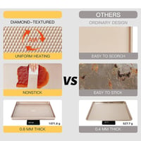 Sakerplus Nonstick Baking Sheet Pan Set