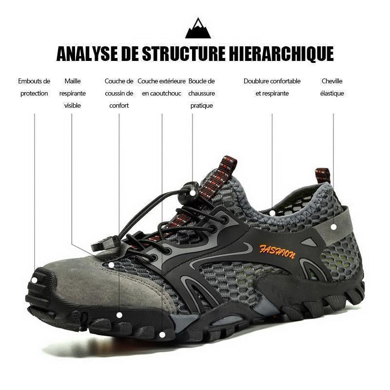 Chaussures 2 en1 - d'alpinisme et de plage