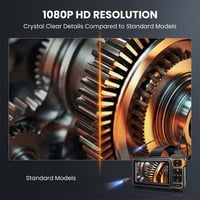 Endoscope Camera with Light
