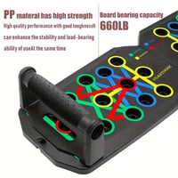 Multifunctional push-up fitness board