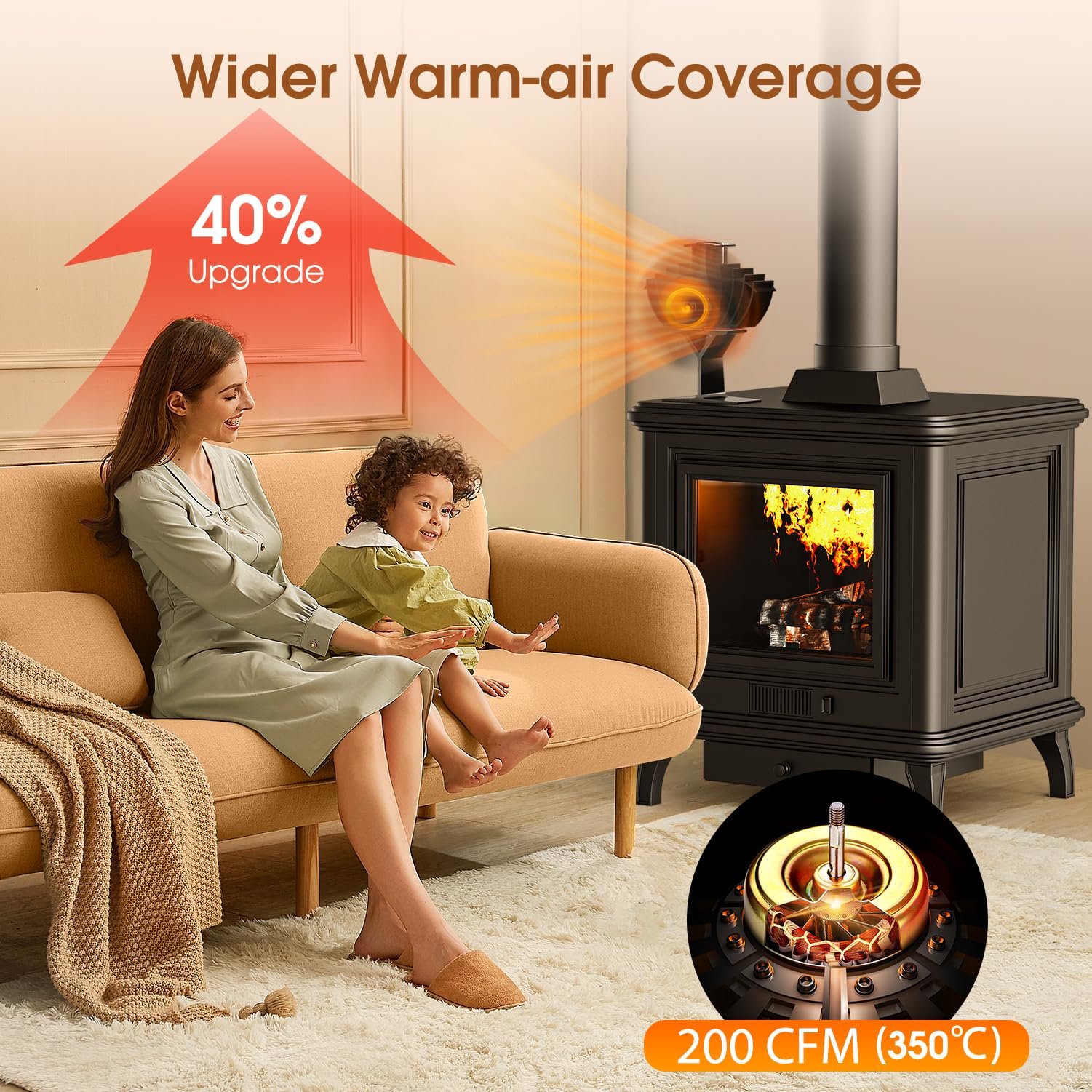 4-Blade Fireplace Fan for Wood Burning Stove