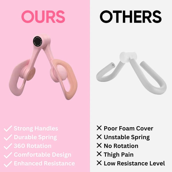 Sakerplus Pelvic Floor Exerciser