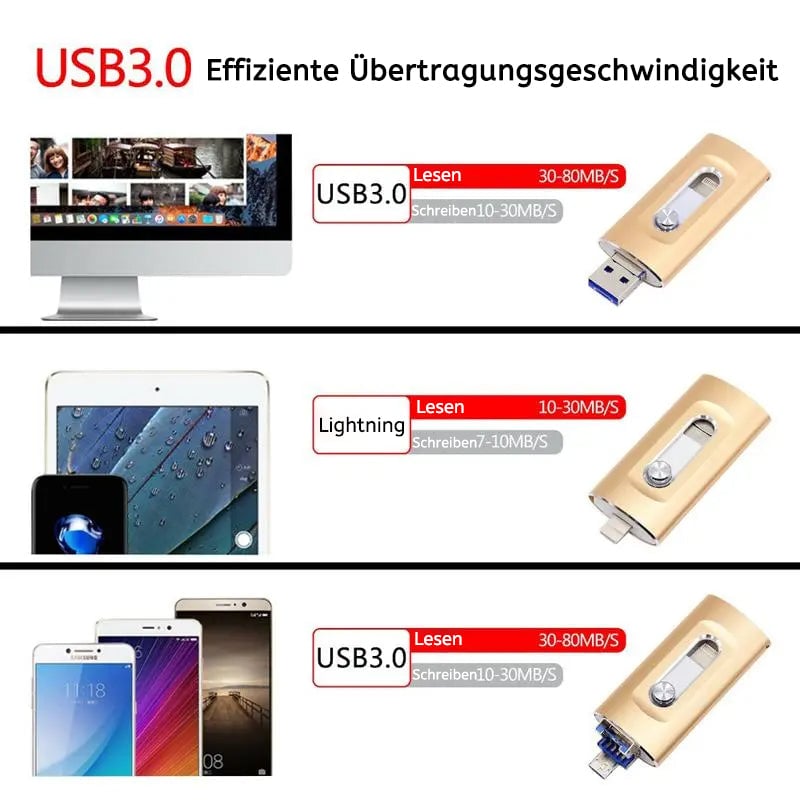 3-in-1 USB-Stick mit hoher Kapazität und Fingerabdruckschutz
