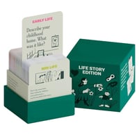 Entry-Level Dialogue Card Game​