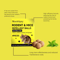 Mouse & Rat Repellent Balls