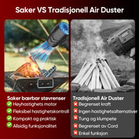 Sakerplus Bærbar Støvrenser