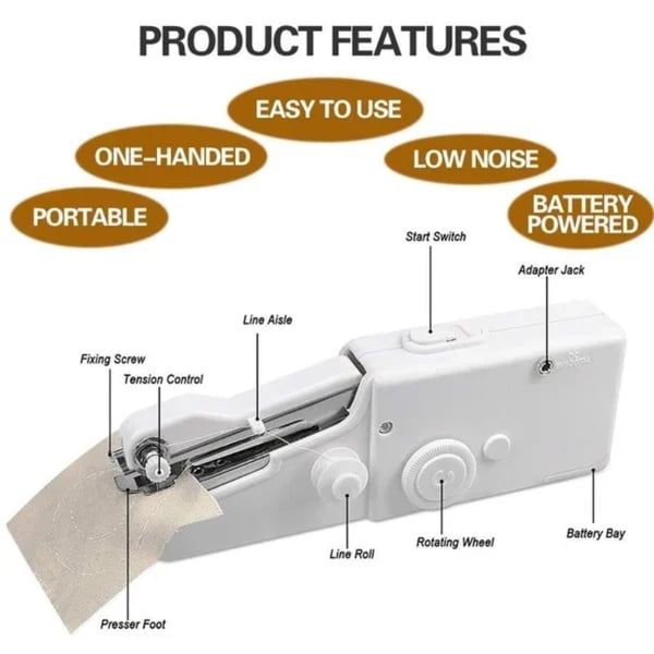 Sakerplus Mini Portable Handheld Sewing Machine