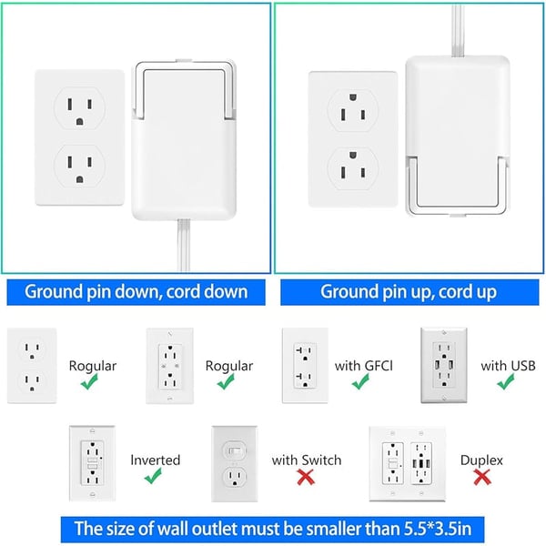 Sakerplus Ultra Thin Flat Plug Power Strip