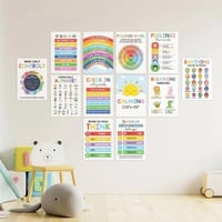 🧘‍♀️ Calming Corner Poster Set 🧠