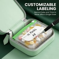Reusable Travel Medicine Organizer