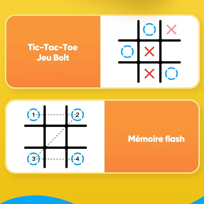 Appareil de jeu Tic-Tac-Toe