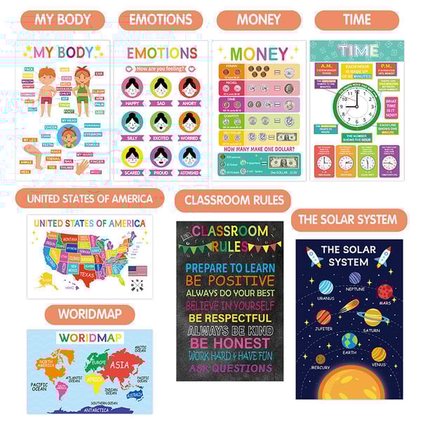 Colorful Educational Posters