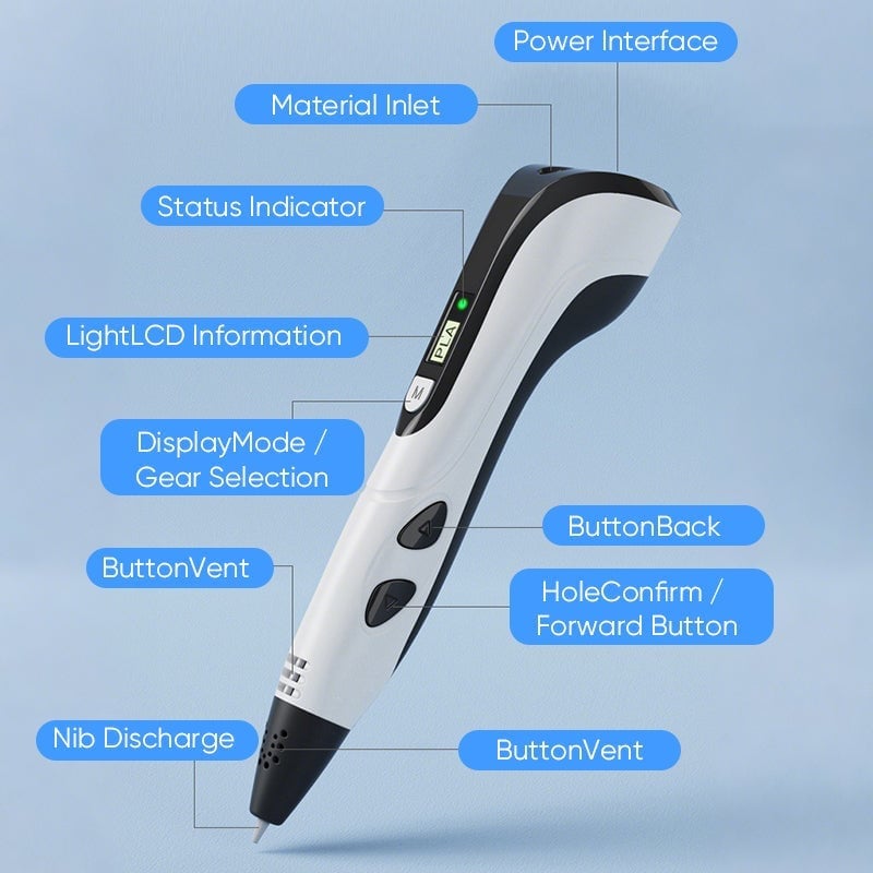 Children Educational DIY Creation 3D Drawing Printing Pen