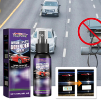 Car Coating Spray