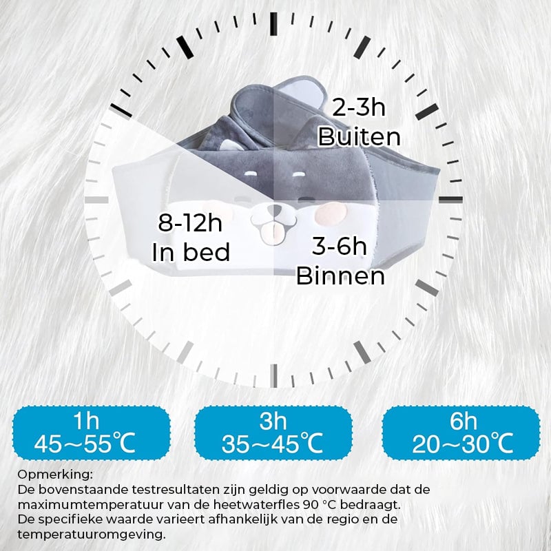 🔥Pluche hervulbare warmwaterkruikgordel🔥