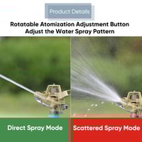 Sakerplus Telescopic Tripod Sprinkler