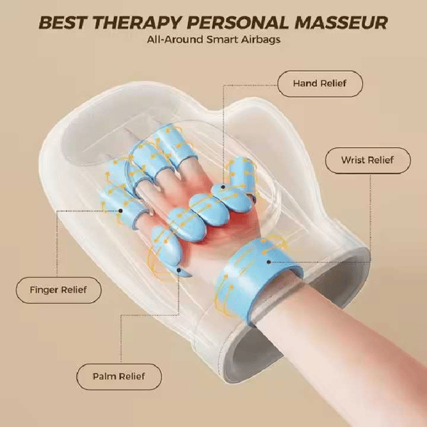 Sakerplus Hand Massager with Heat Compression