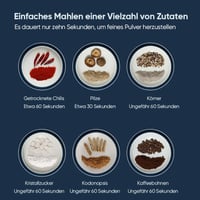🫘🌾Kleine Mühle für den Haushalt