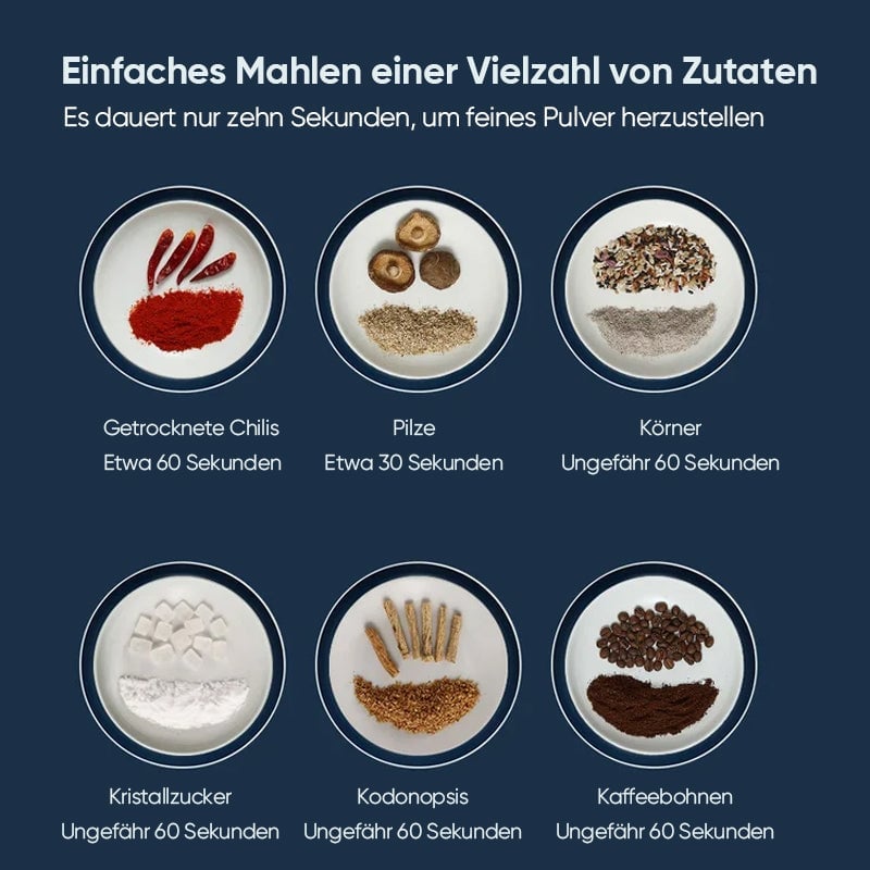 🫘🌾Kleine Mühle für den Haushalt