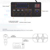 Sakerplus LED Flashing Strobe Light Bar