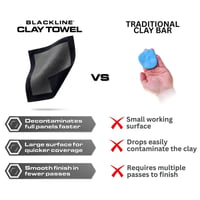 Professional Synthetic Clay Towel for Advanced Auto Detailing