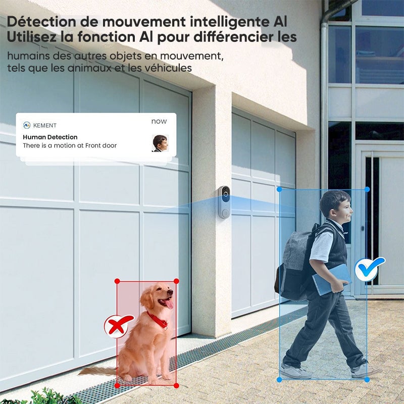 Caméra de surveillance sans fil