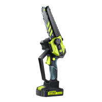 Saker Cordless Pole Saw and Mini Chainsaw