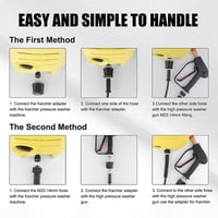 High-Pressure Water Gun with Nozzles for Car Wash