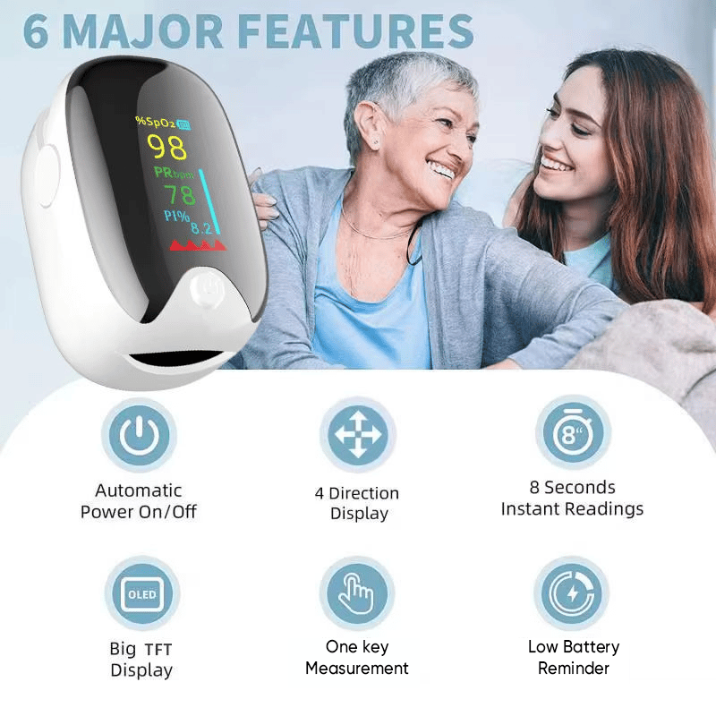 Finger Clip Pulse Oximeter