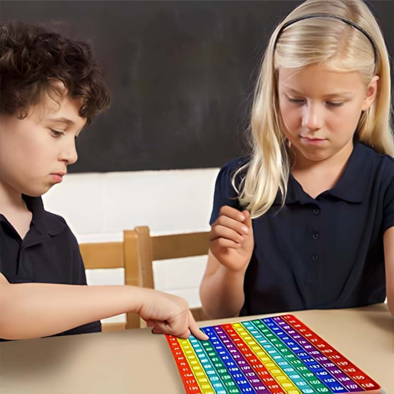 Pedagogiske leker med gangetabellen