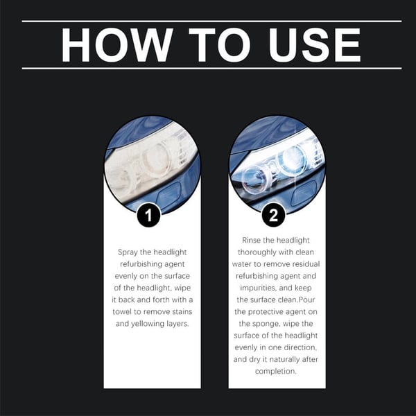 Headlight Restoration Kit