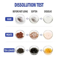 Powerful Pipe Dredging Agent