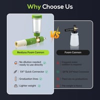 Sakerplus Quick-Connect High-Pressure Foam Cannon for Effortless Car Washing