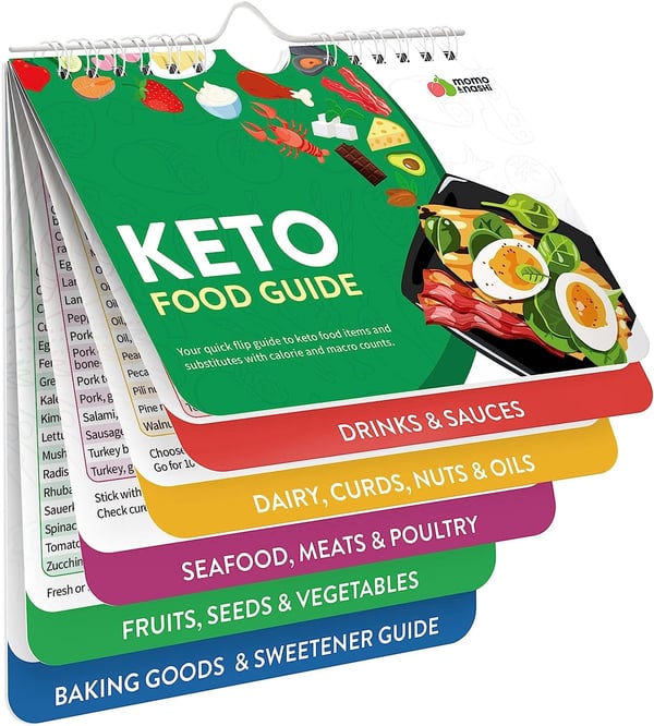 sakerplus Air Fryer Cheat Sheet Magnets Cooking Guide Booklet