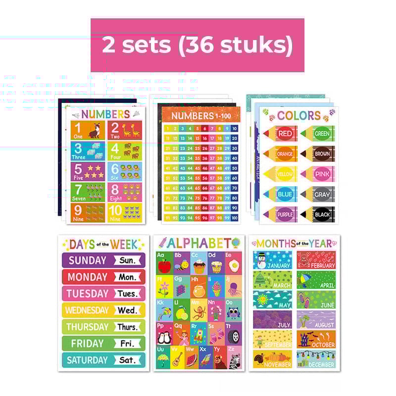 Kleurrijke educatieve posters (18 stuks/set)