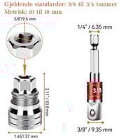 Multifunksjons Universal Socket Wrench Tool - Saker® Universalt vedlikeholdsverktøy