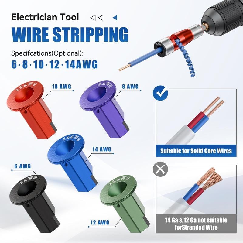 Sakerplus Wire Stripper Kit