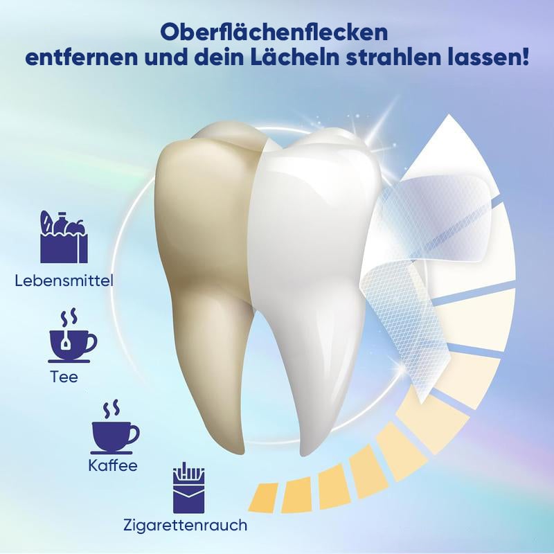 Kokos-Minze Aufhellungsstreifen