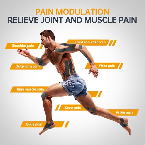 Elastic Kinesiology Tape