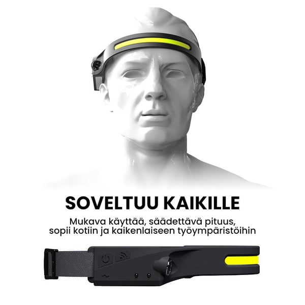 USB-ladattava otsalamppu, COB/XPE-LED 💡