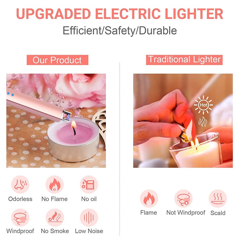Sakerplus Rechargeable Windproof Arc Lighter