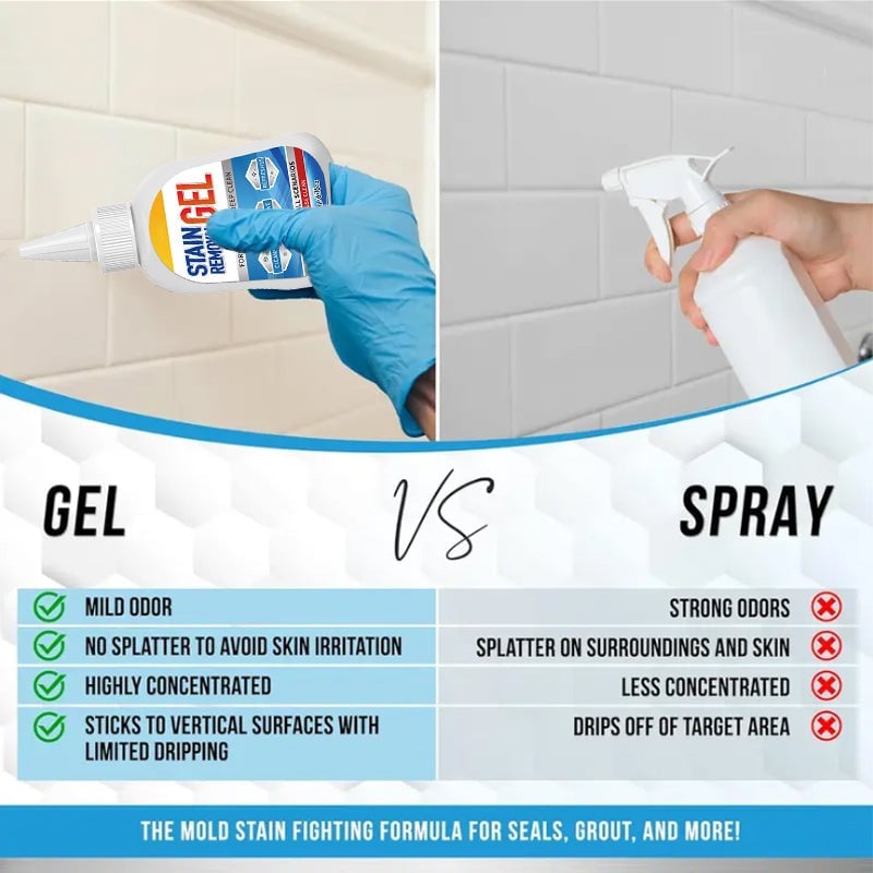 Mold Stain Remover Gel Cleaner