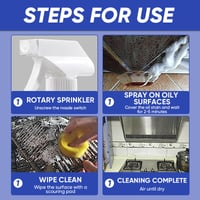 Household Multipurpose Cleaner
