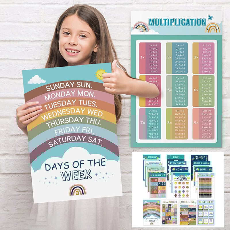 Boho Educational English Poster Set for Kids