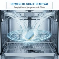 Dishwasher Cleaner Tablets