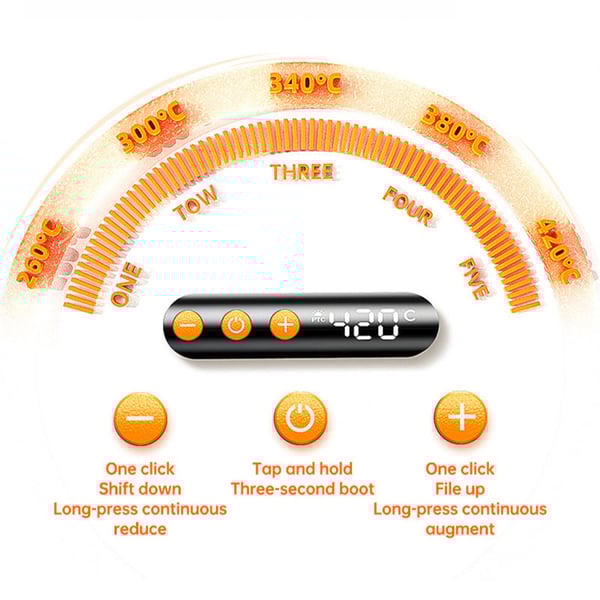 Portable USB Rechargeable Soldering Kit