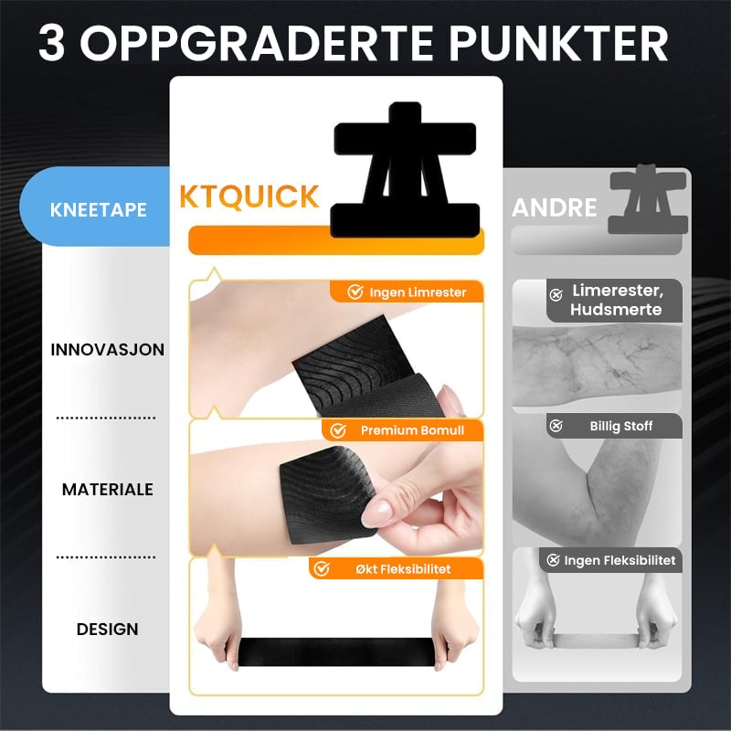 Kinesiologitape for lindring av skuldersmerter